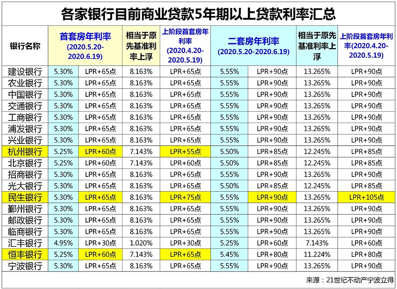 成都市锦江区全款车贷款攻略.车贷全款与分期的对比.如何选择最合适的车贷方式